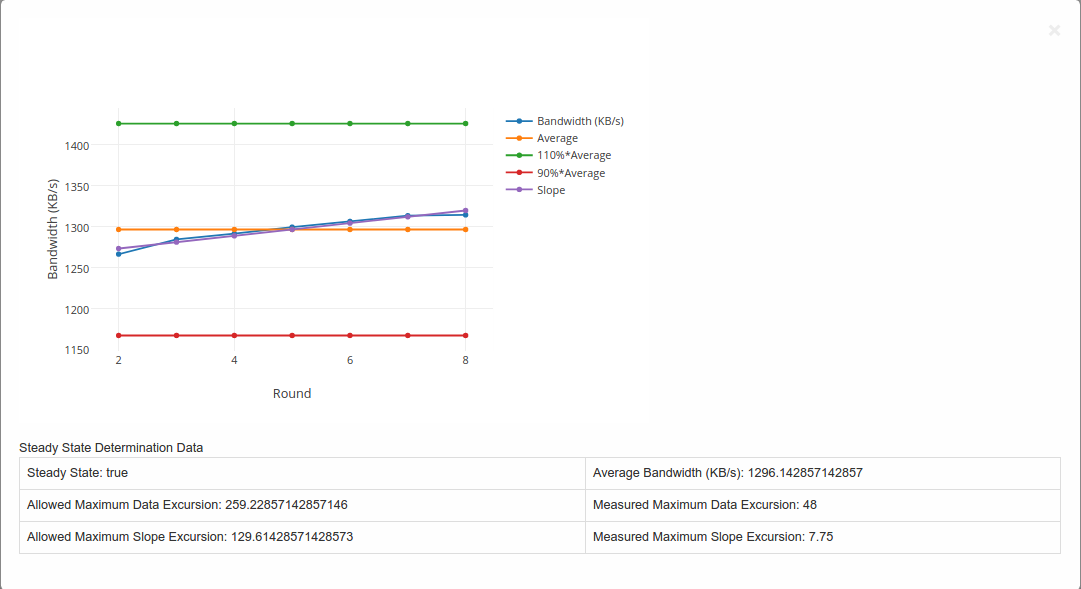 ../../_images/graph_explanation.png
